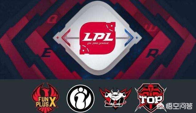 lol洲际对抗赛_lol洲际对抗赛2021