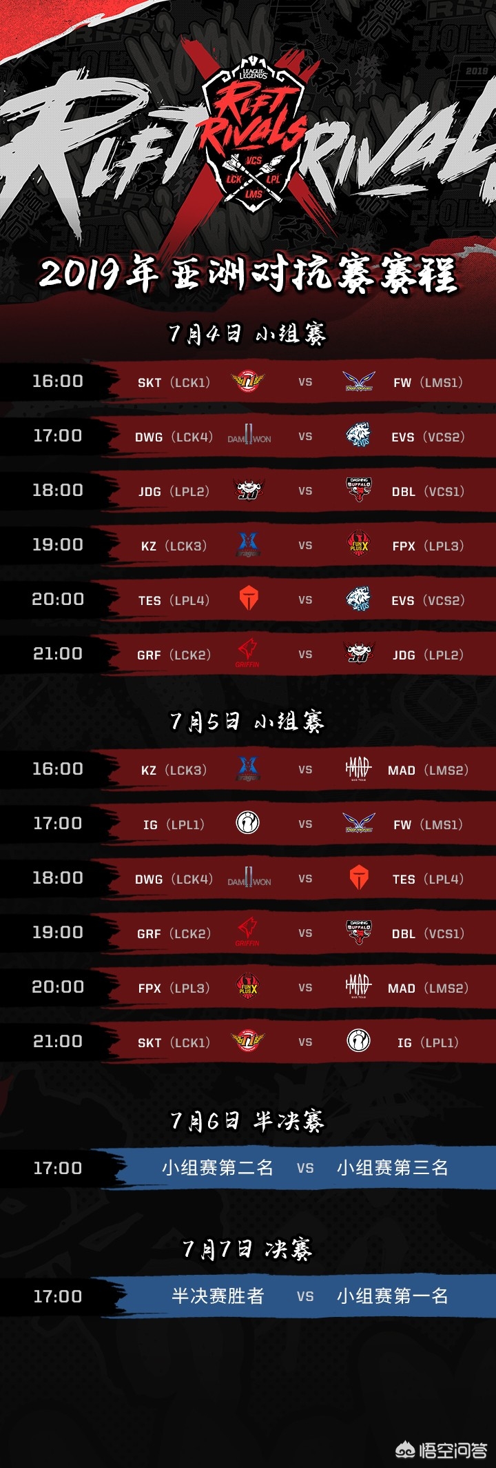 lol洲际对抗赛_lol洲际对抗赛2021