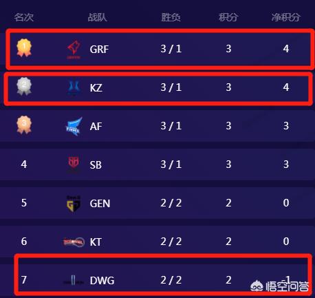 lol洲际对抗赛_lol洲际对抗赛2021
