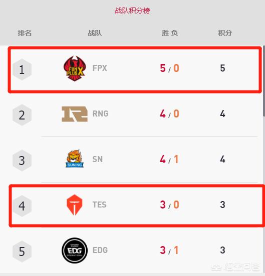 lol洲际对抗赛_lol洲际对抗赛2021