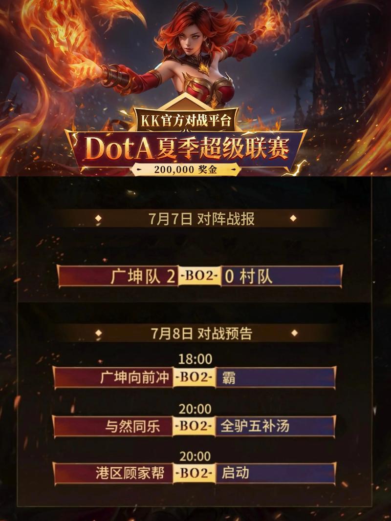 dota比赛_dota比赛2025