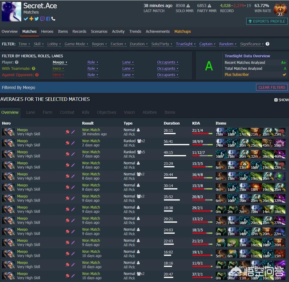 acedota_AceDota职业联赛
