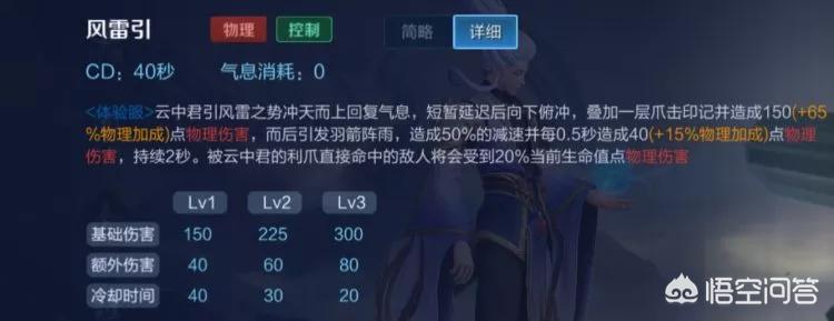 王者新英雄叫什么_王者新英雄叫什么名字