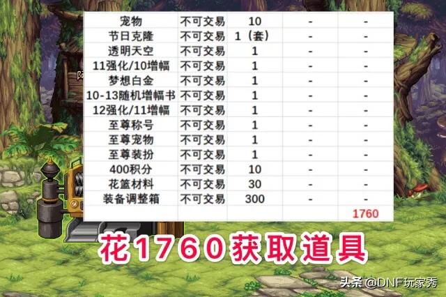 春节套_春节套上架时间