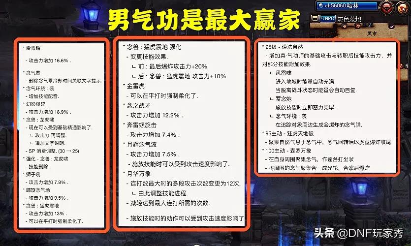 dnf男格斗刷图_dnf男格斗刷图哪个职业好