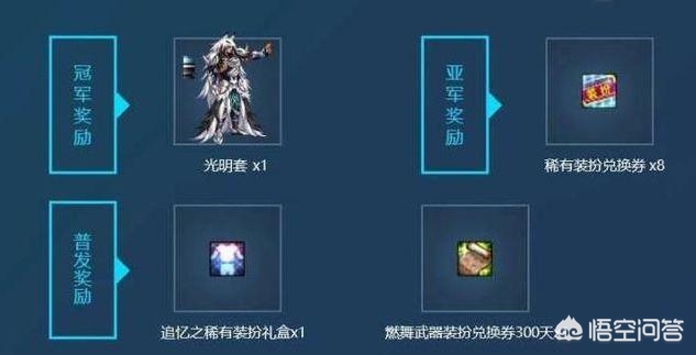 dnf天空套7_dnf天空套7外观