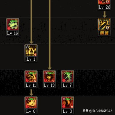 dnf鬼泣技能_dnf鬼泣技能加点
