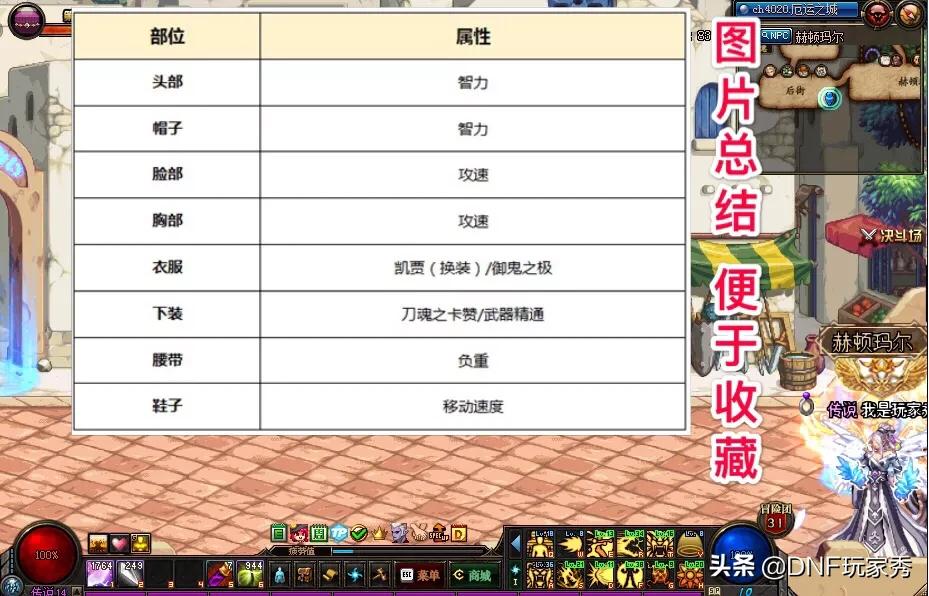 dnf鬼泣技能_dnf鬼泣技能加点