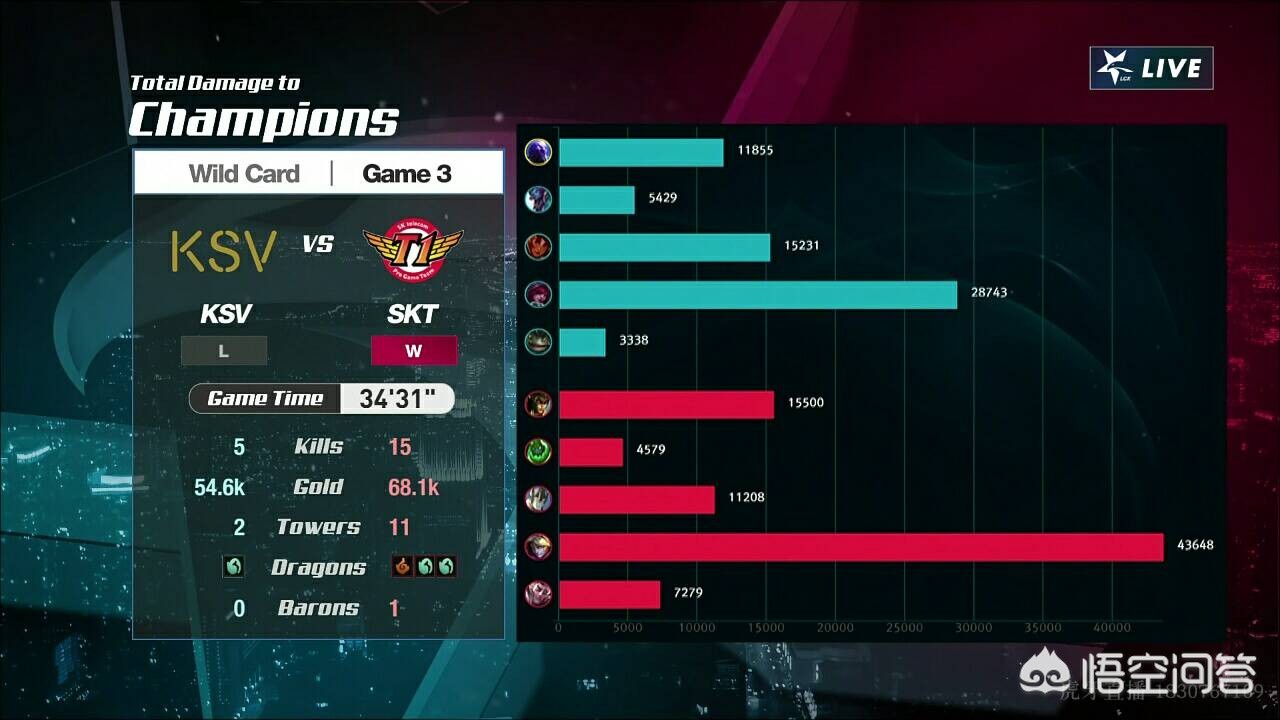 sktv_sktvsdk sktv_sktvsdk