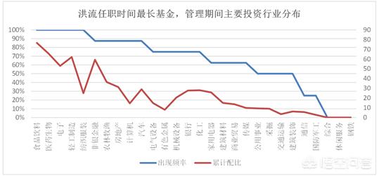 冠军篮球经理2修改器_冠军篮球经理2修改器可以制造出抢断的球员吗