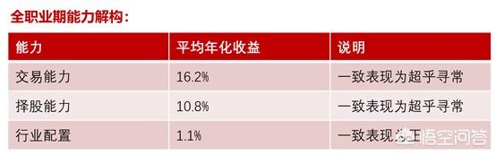 冠军篮球经理2修改器_冠军篮球经理2修改器可以制造出抢断的球员吗