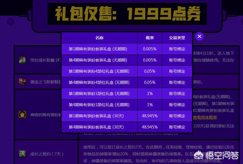 dnf愚人节_dnf愚人节时装