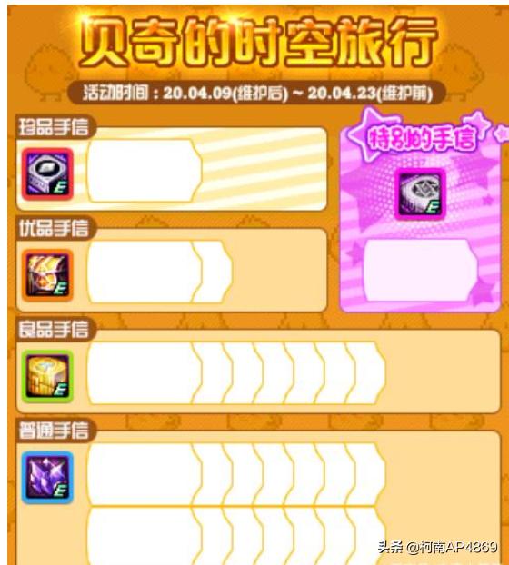 dnf愚人节_dnf愚人节时装