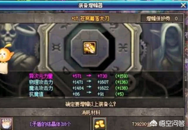 dnf国服第一红眼_dnf国服第一红眼是谁