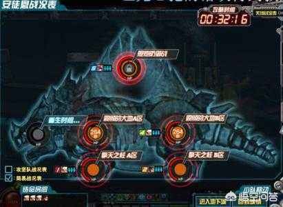 dnf官方论坛_dnf官方论坛官网