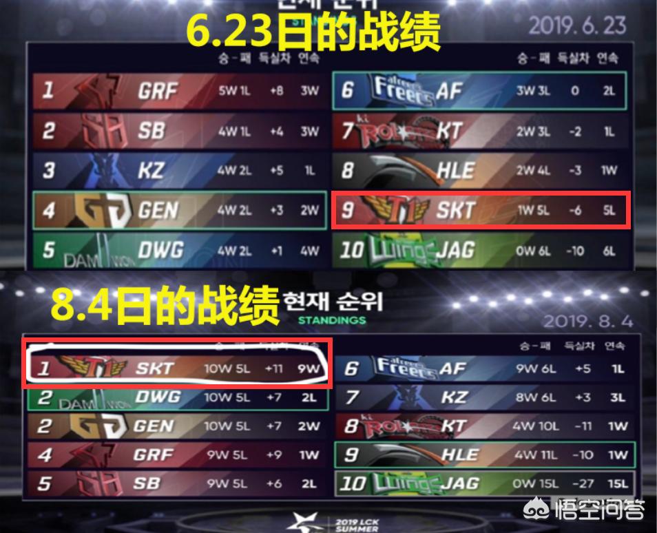 英雄联盟同人小说_英雄联盟同人小说推荐