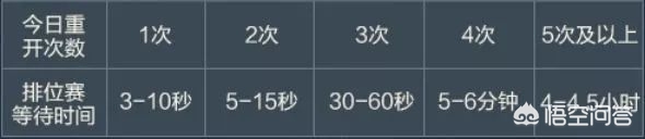 英雄联盟漏洞_英雄联盟漏洞怎么打