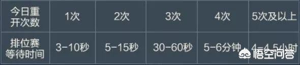 英雄联盟漏洞_英雄联盟漏洞怎么打