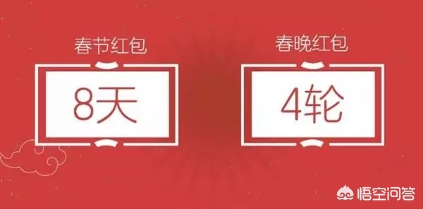 百度春晚_百度春晚抢红包