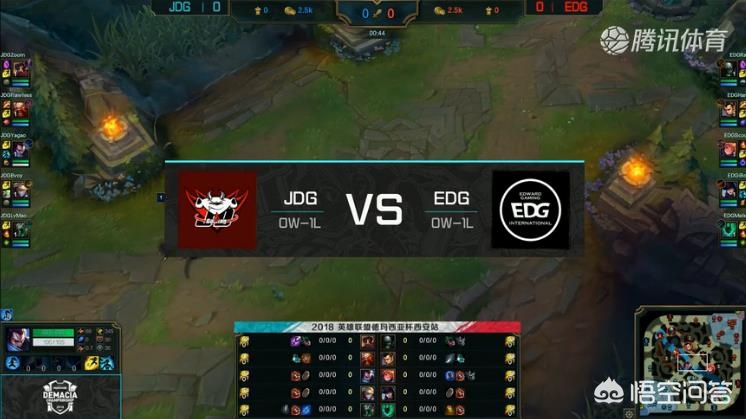 jdg战队是哪个国家的_jdg战队百度百科