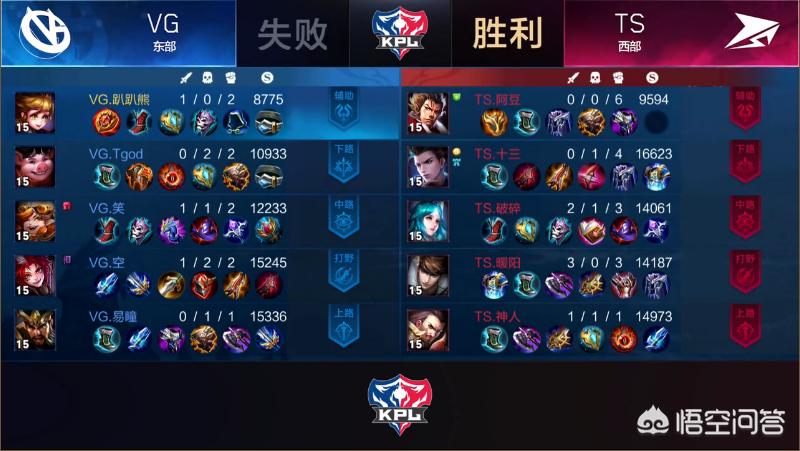 曹操传data修改器_曹操传 修改器