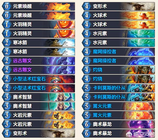 炉石传说法师套牌_炉石传说法师套牌组合推荐