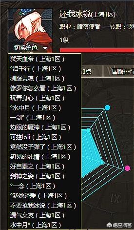 dnf此id已在游戏中_dnf显示此id已在游戏中