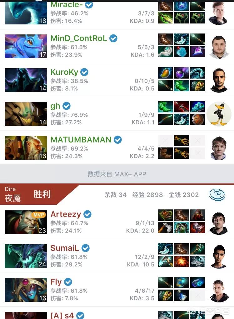 dota5.1_dota51出装
