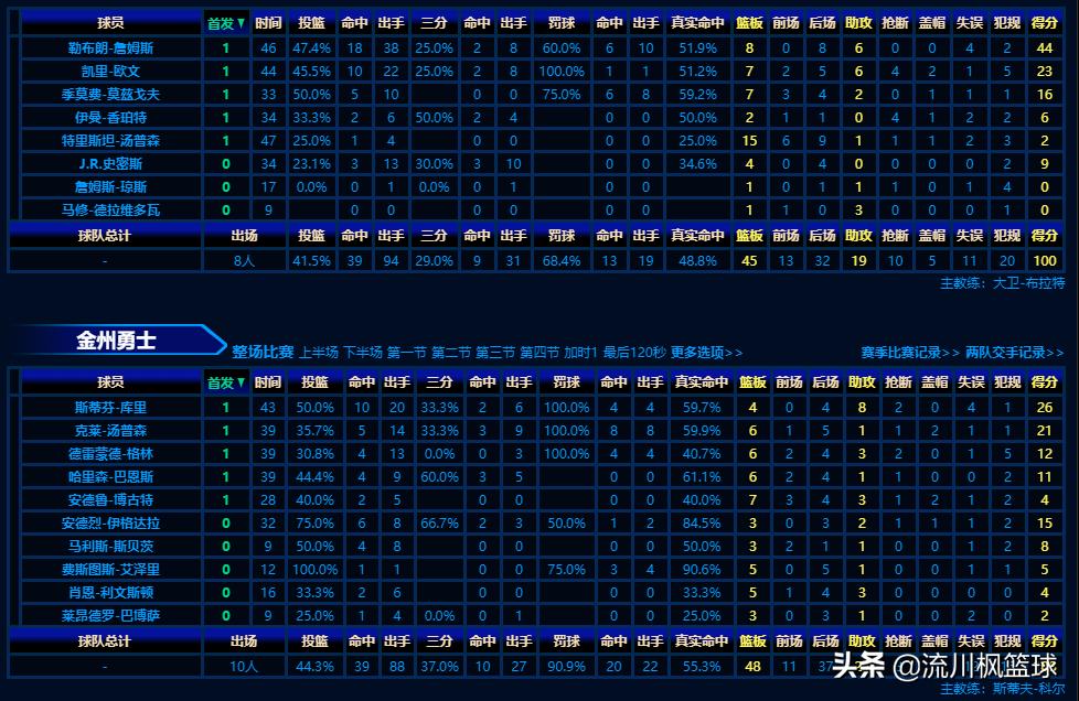 lol2014总决赛_LOL2014总决赛直播在线观看CCTV