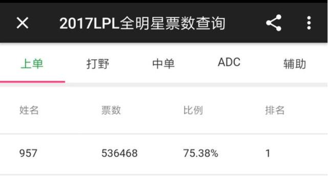兮夜_兮夜 娇妻迷途 小说