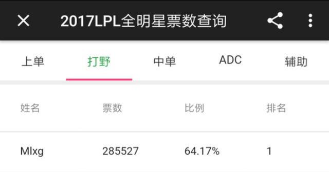 兮夜_兮夜 娇妻迷途 小说