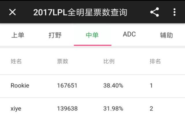 兮夜_兮夜 娇妻迷途 小说
