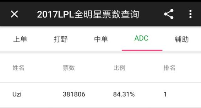 兮夜_兮夜 娇妻迷途 小说