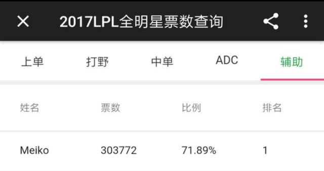 兮夜_兮夜 娇妻迷途 小说