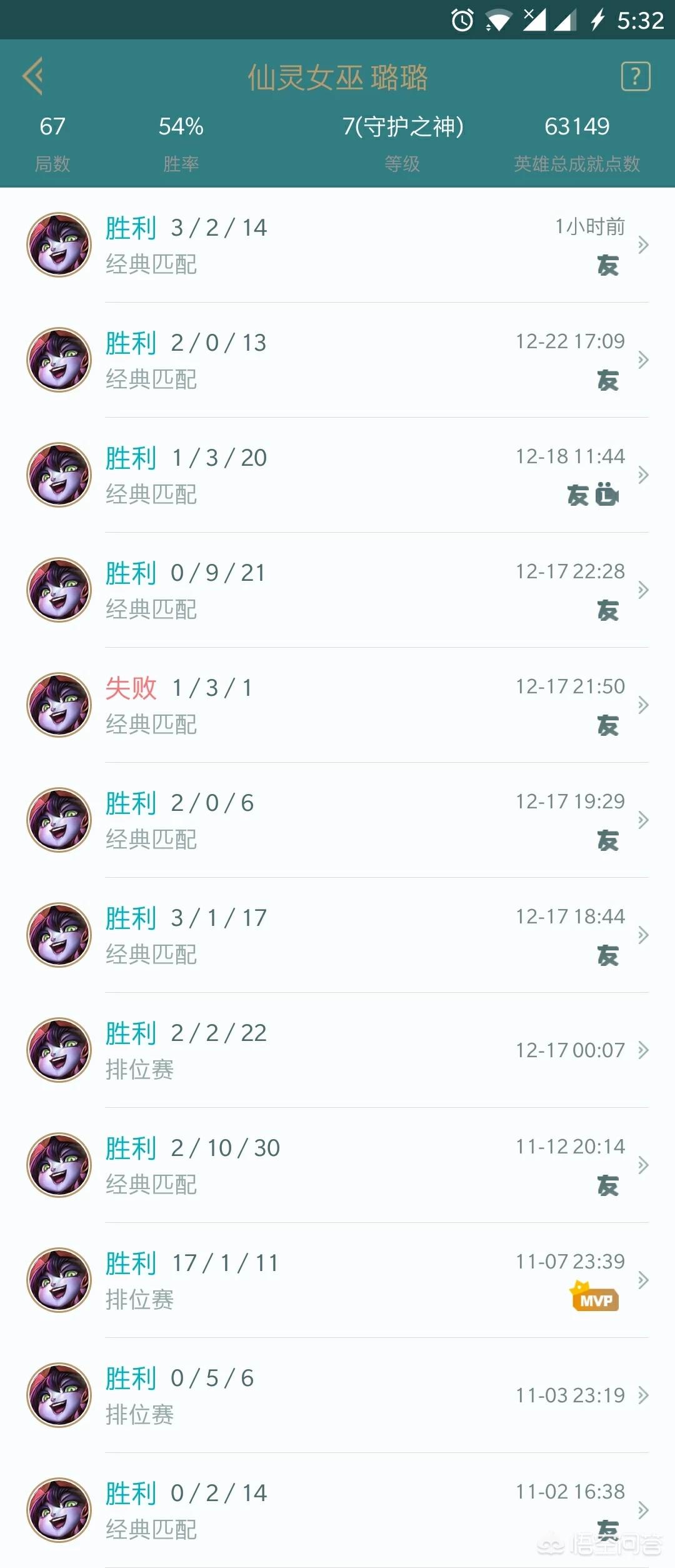 lol璐璐_lol璐璐技能介绍