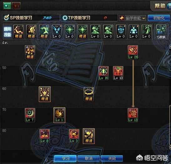 dnf加点器_dnf加点器100