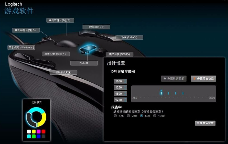 鼠标指向宏_魔兽世界鼠标指向宏