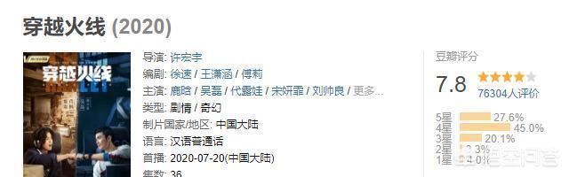 网剧《穿越火线》_网剧穿越火线演员表