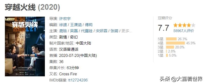 网剧《穿越火线》_网剧穿越火线演员表