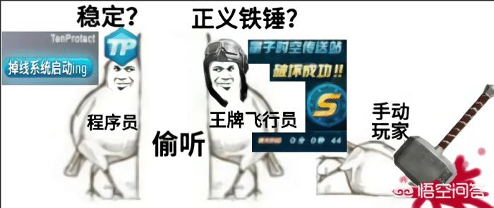 dnf策划直播_Dnf策划直播奖励