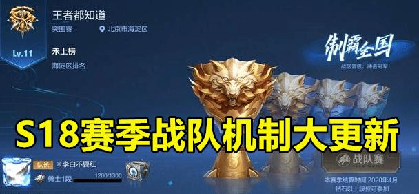 dnf黑钻奖励_dnf黑钻奖励在哪领取