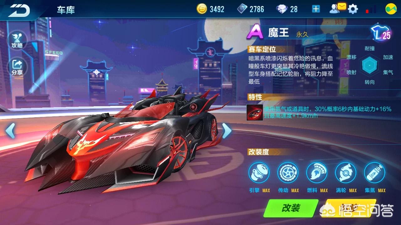 qq飞车暴风挑战_qq飞车暴风挑战兑换是永久的吗