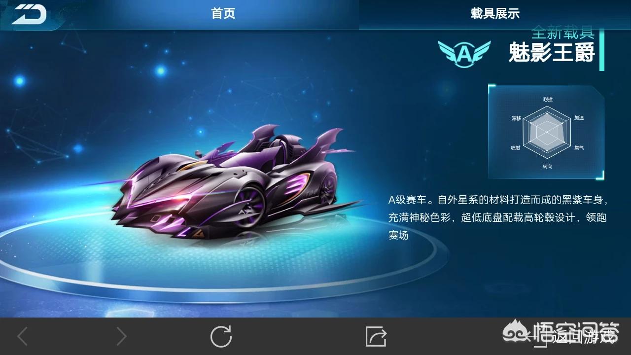 qq飞车暴风挑战_qq飞车暴风挑战兑换是永久的吗