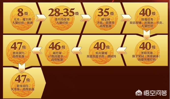 超变英雄合击传奇_超变英雄合击传奇网
