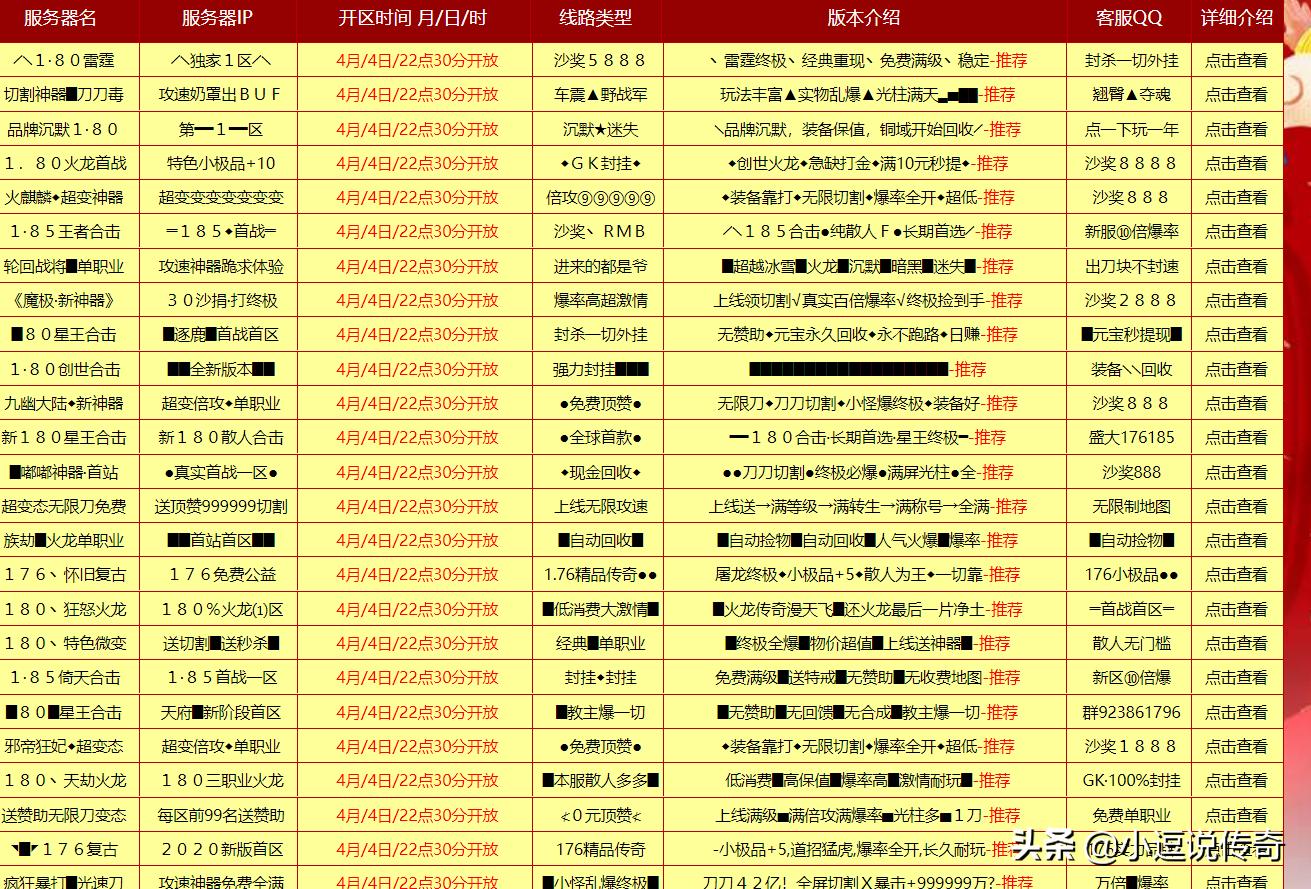 新开一秒传奇私服_新开一秒传奇sf