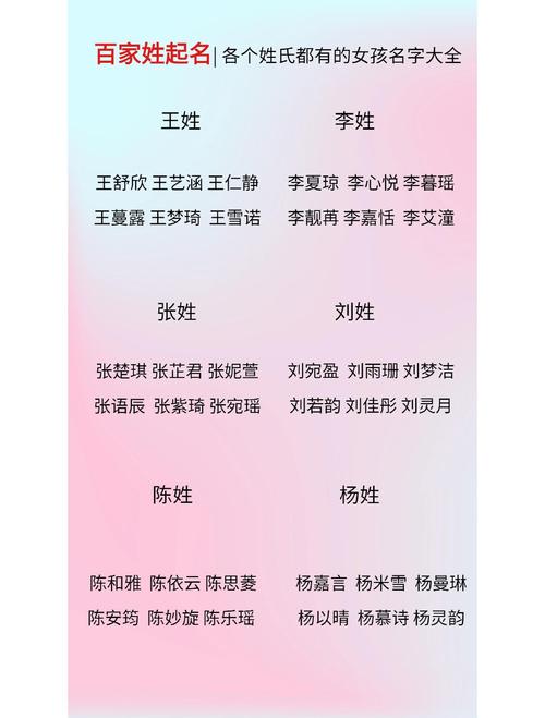 梦幻好听的家族名字_梦幻好听的家族名字大全