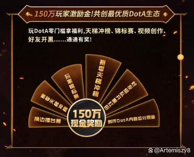 dota海涛_dota海涛现在在干嘛