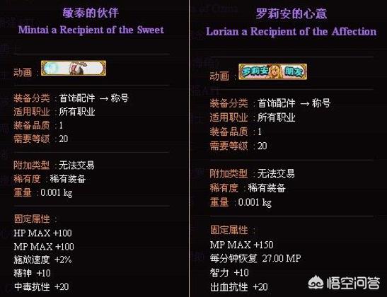 dnf白虎称号_dnf白虎称号属性 dnf白虎称号_dnf白虎称号属性