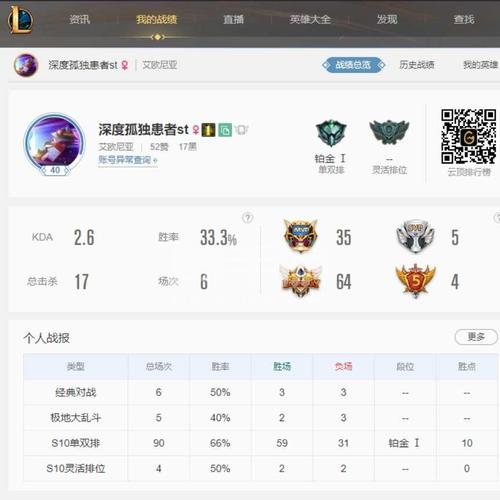 lol停运_lol停运补偿