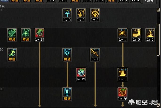 dnfpk外挂_ dnfpk外挂_